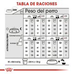 racion