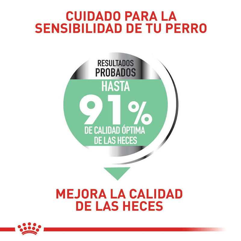 resultados