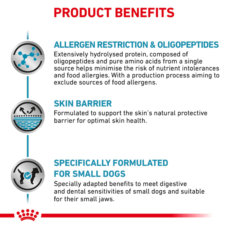 beneficios