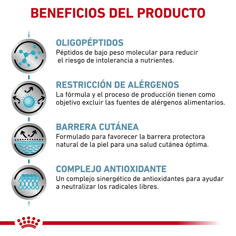 beneficios