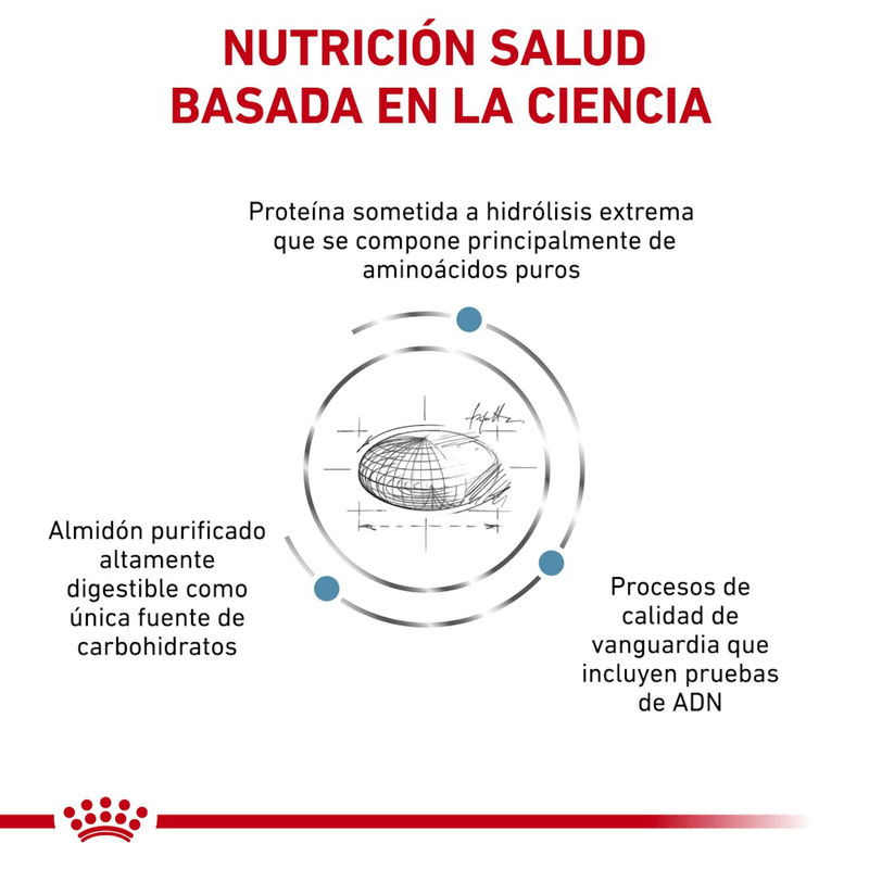 ciencia
