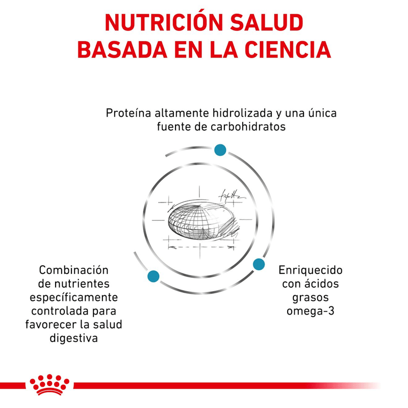 ciencia