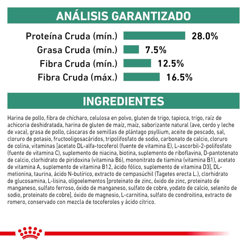 Ingredientes-del-alimento-Satiety-Small-Dog-para-el-control-de-peso-en-perros-de-raza-pequena