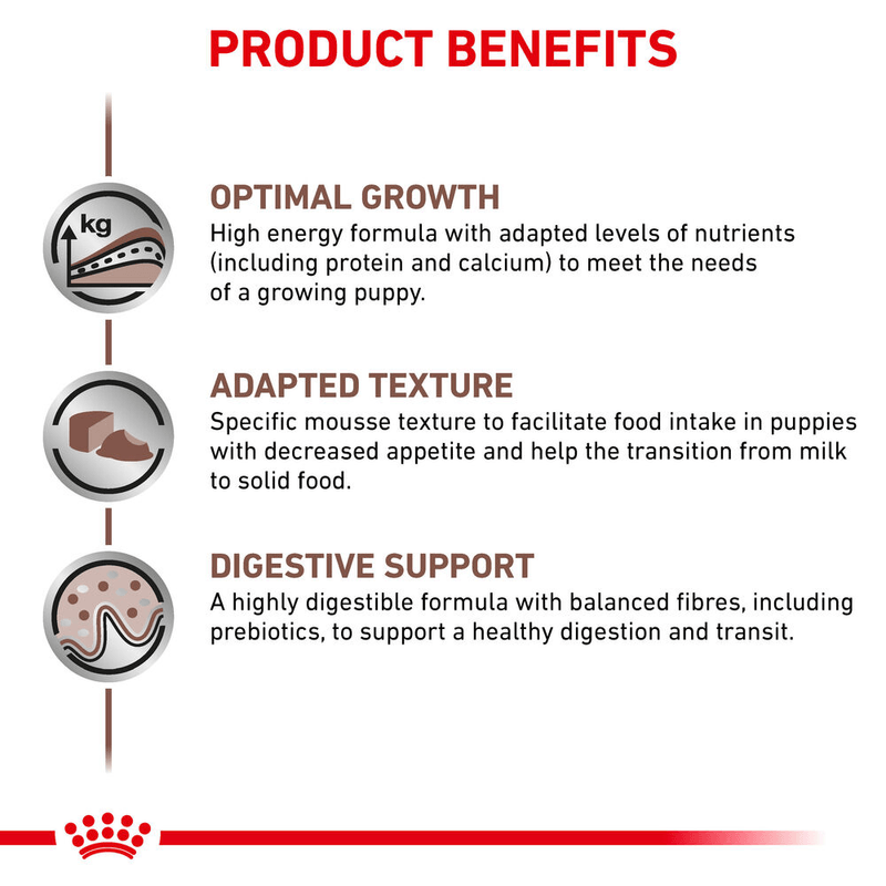 beneficios