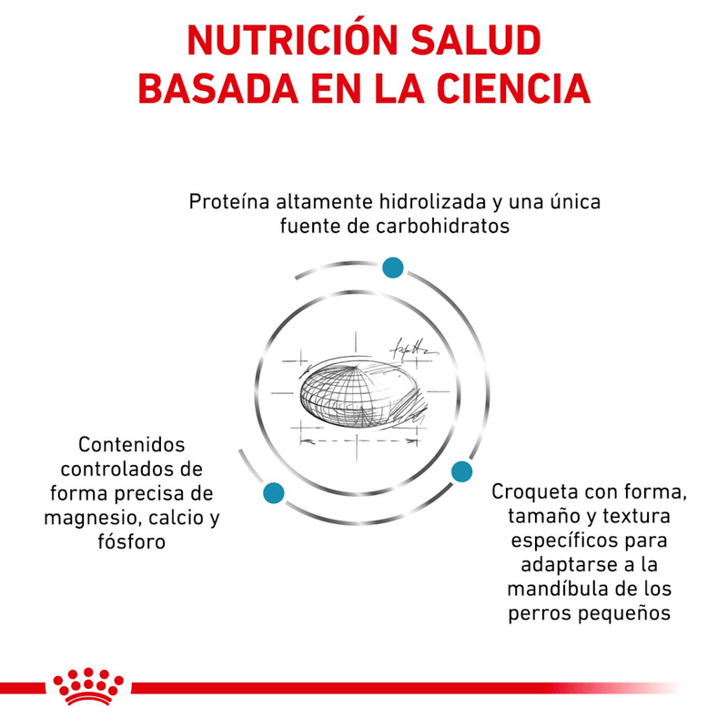 Nutricion-basada-en-la-ciencia-con-Hydrolized-Small-Dog-con-proteina-hidrolizada-para-perros-pequenos-con-alergias