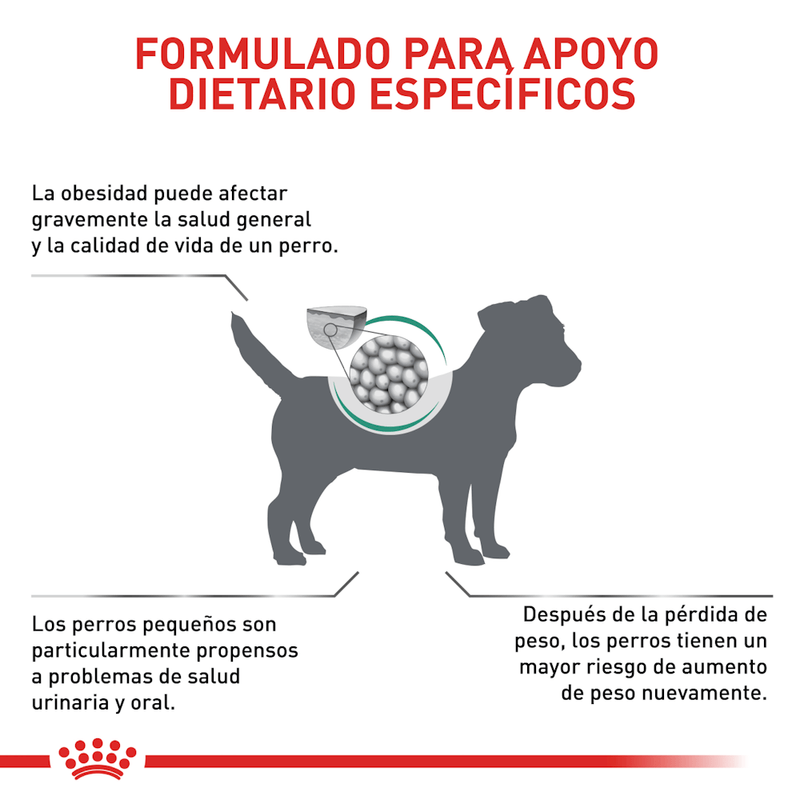 Formula-especifica-con-Satiety-Small-Dog-para-el-control-de-peso-en-perros-de-raza-pequena