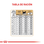 racion