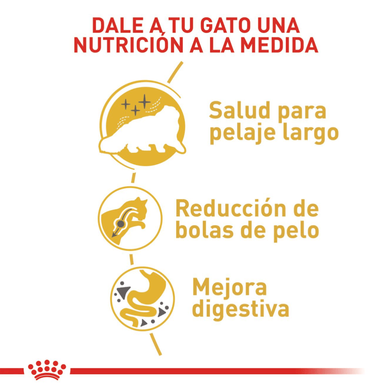nutricion