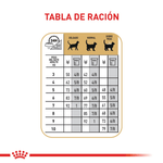 racion