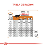Tabla-de-racion-recomendada-del-alimento-Hair-and-Skin-Care-para-gato