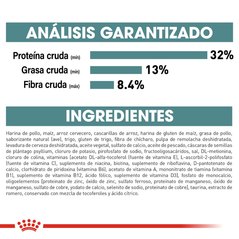 Ingredientes-del-alimento-Hairball-Care-para-gato