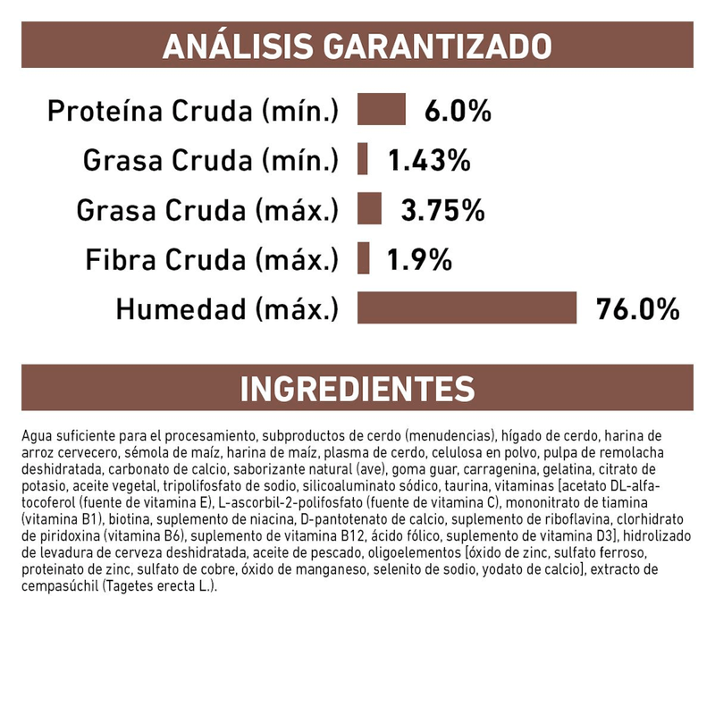 Ingredientes-del-alimento-humedo-en-lata-Gastrointestinal-Low-Fat-para-perros-adultos-con-problemas-digestivos-y-control-de-peso
