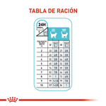 Tabla-de-racion-recomendada-del-alimento-Urinary-Care-para-gatos-con-problemas-urinarios