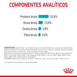 Ingredientes-del-alimento-Urinary-Care-para-gatos-con-problemas-urinarios