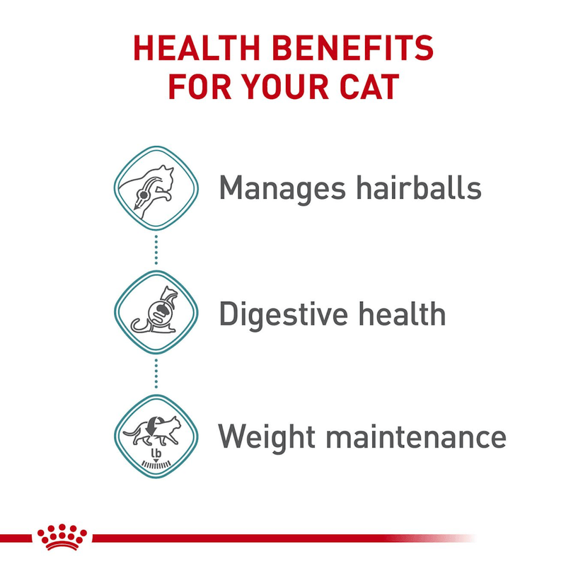 beneficios