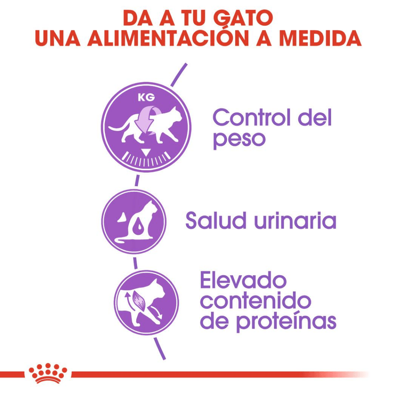nutricion