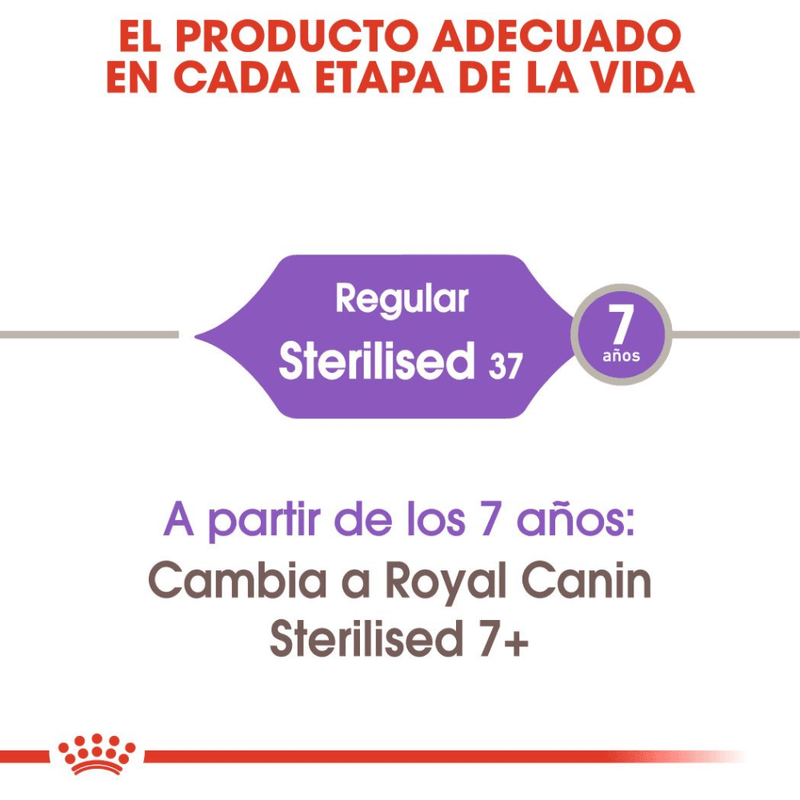 adaptado