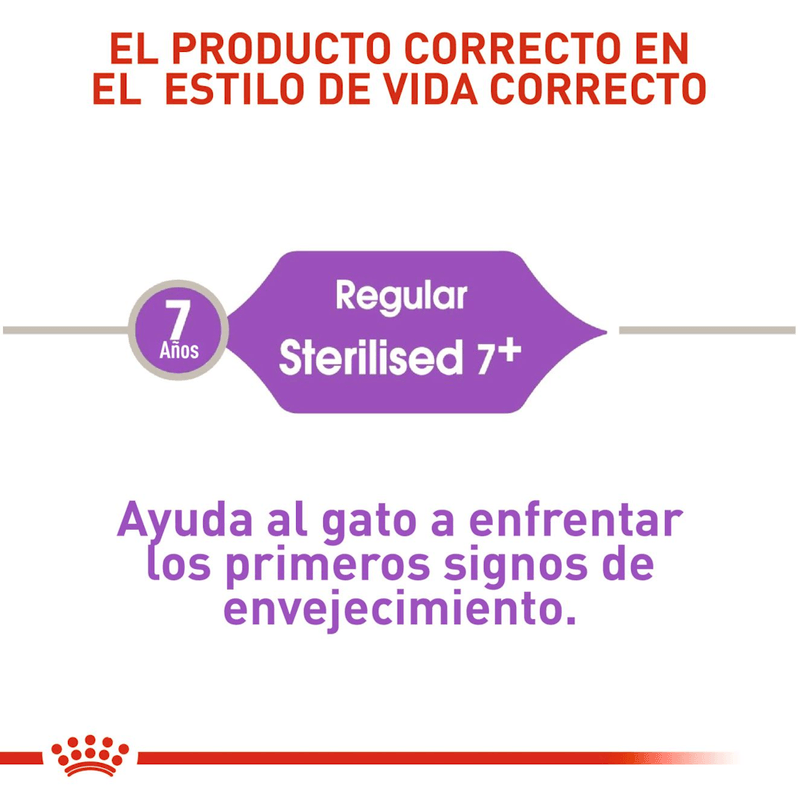 Producto-adaptado-a-las-necesidades-de-gatos-esterilizados-Sterilised-de-7-anos-o-mas