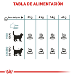 Tabla-de-racion-recomendada-del-alimento-Hairball-Care-para-gato