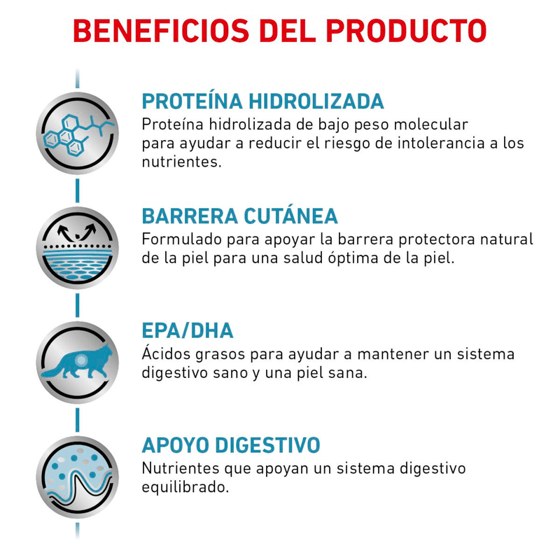 beneficios