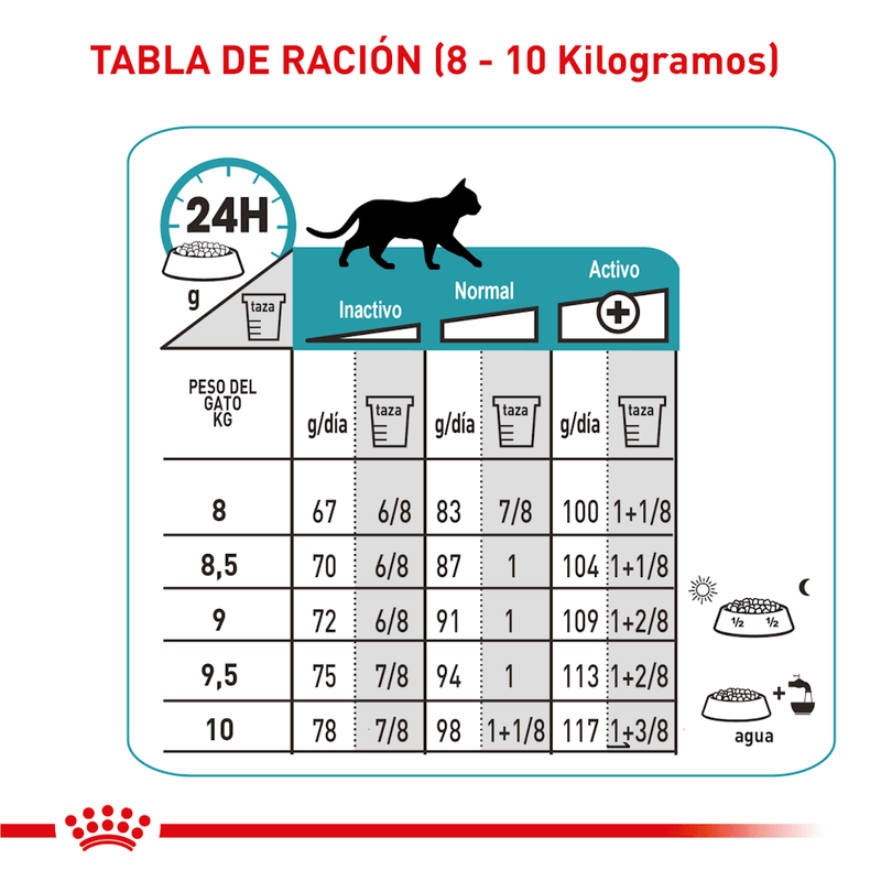 racion