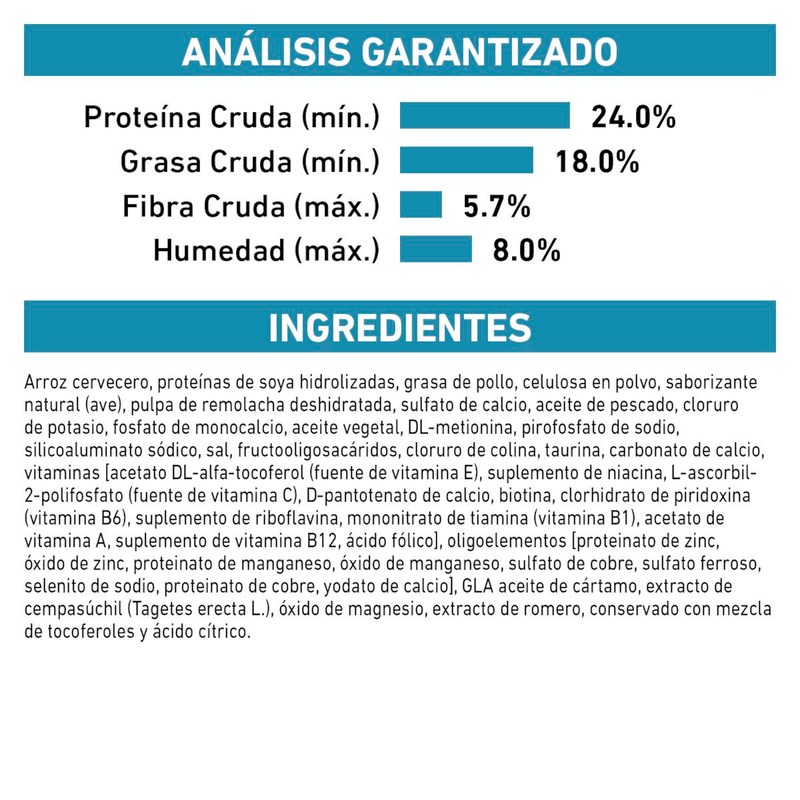 ingredientes
