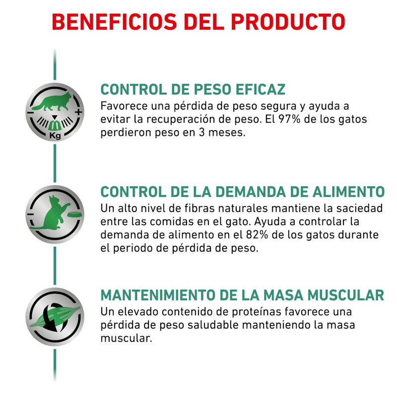 beneficios