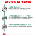 beneficios