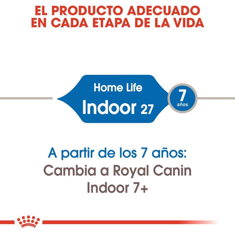 Producto-adaptado-a-las-necesidades-de-gatos-adultos-Indoor-27