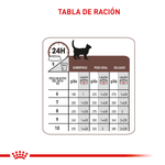 Tabla-de-racion-6-a-10-kg-recomendada-del-alimento-humedo-en-lata-Gastrointestinal-High-Energy-en-lata-para-gatos-con-problemas-digestivos