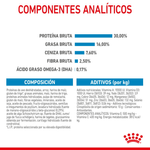 Ingredientes-del-alimento-Maxi-Puppy-para-cachorros-de-raza-grande