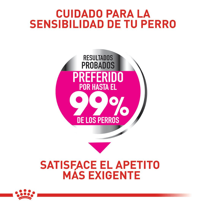 resultados