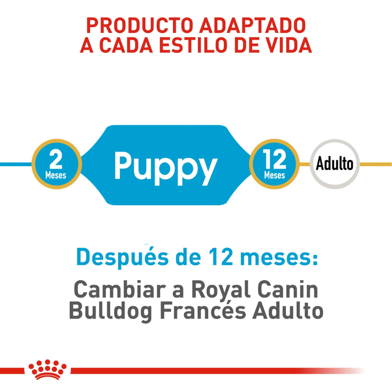 adaptado