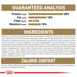 Ingredientes-del-alimento-para-cachorros-de-Bulldog-Frances
