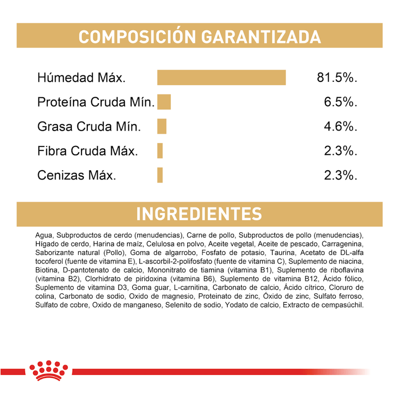 Lata Húmeda para Perros Royal Canin Bhn Shih Tzu Wet-1753973489716