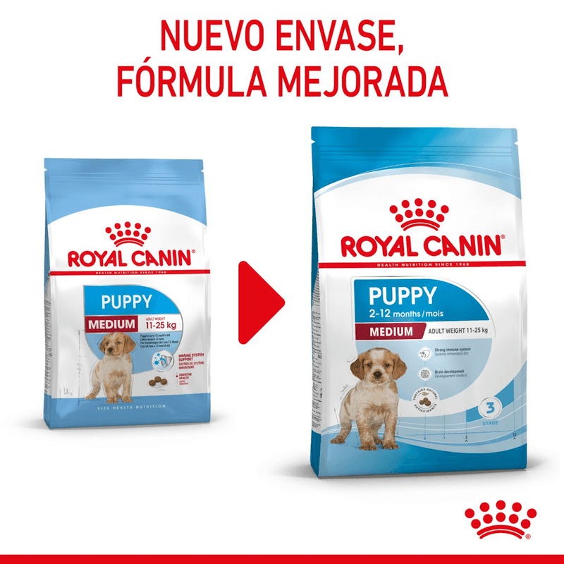Alimento Para Perro Royal Canin Size Health Nutrition Medium Puppy-1754068834269