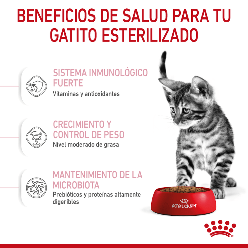 Alimento Para Gatitos Royal Canin Feline FHN Kitten Sterilised-1755275948408