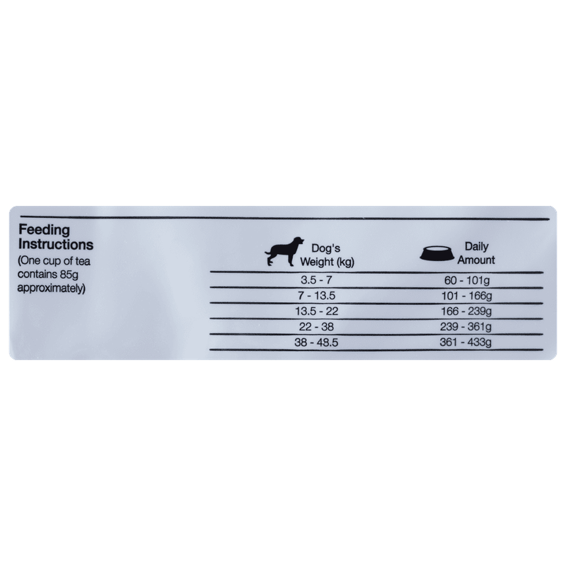 ComidaParaPerroEquilibrioVeterinaryHipoalergenico2KG-5
