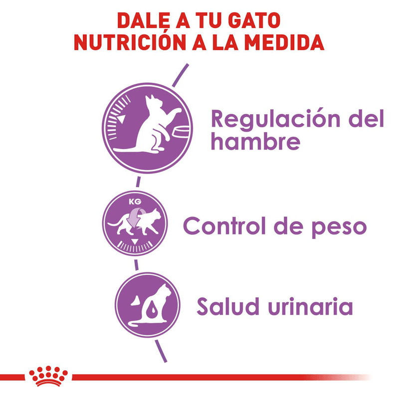 nutricion