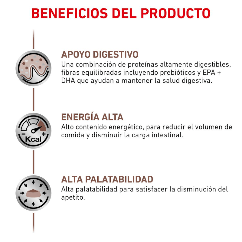 beneficios