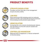 beneficios