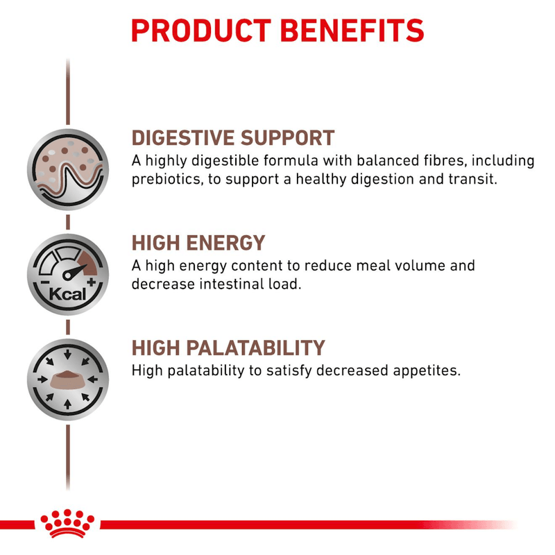 beneficios