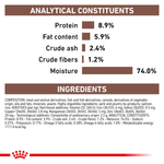 Ingredientes-del-alimento-humedo-en-lata-Gastrointestinal-High-Energy-Dog-para-perros-adultos-con-problemas-digestivos