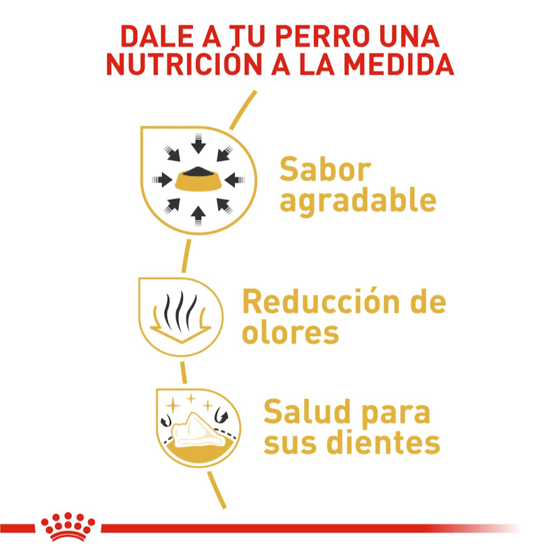 nutricion