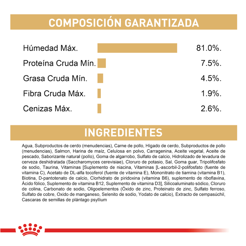 Alimento Para Gatos Adultos Royal Canin Feline FHN Lata H Ageing 12+ Wet -1755207191938