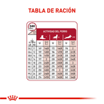 racion