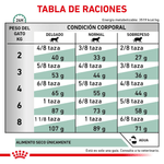 racion