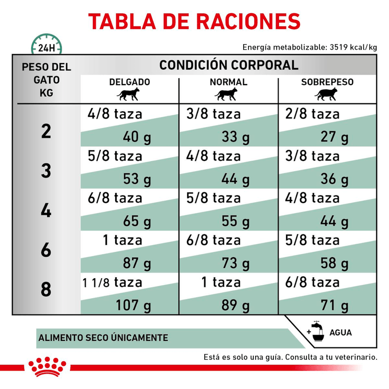 racion