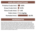 ingredientes